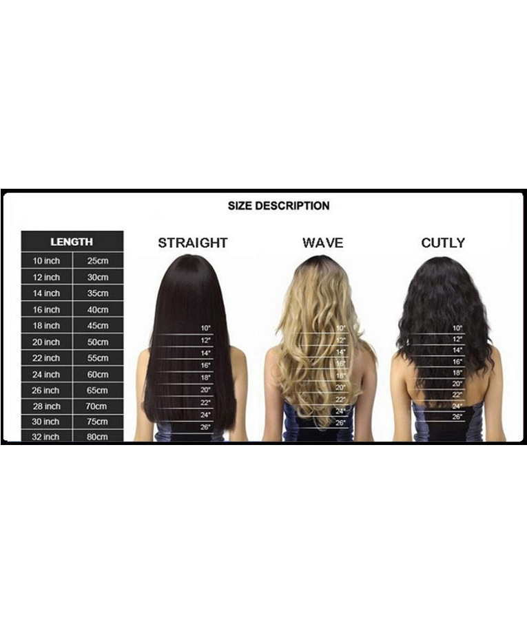 Curly Weave Inches Chart